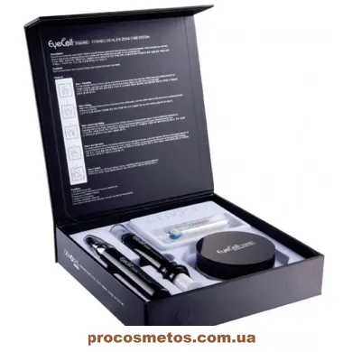 Набір для домашньої мезотерапії шкіри навколо очей - Genosys Eye Cell Kit 5654 ProCosmetos