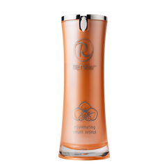 Оновлювальна сироватка з ретинолом для обличчя - Renew Retinol Rejuvenating Serum 77017 ProCosmetos
